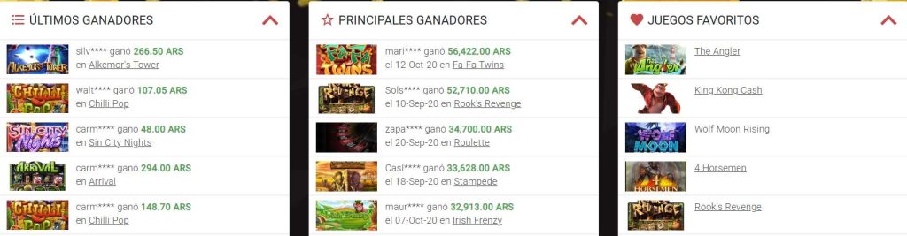 Casino del Rio ganancias.